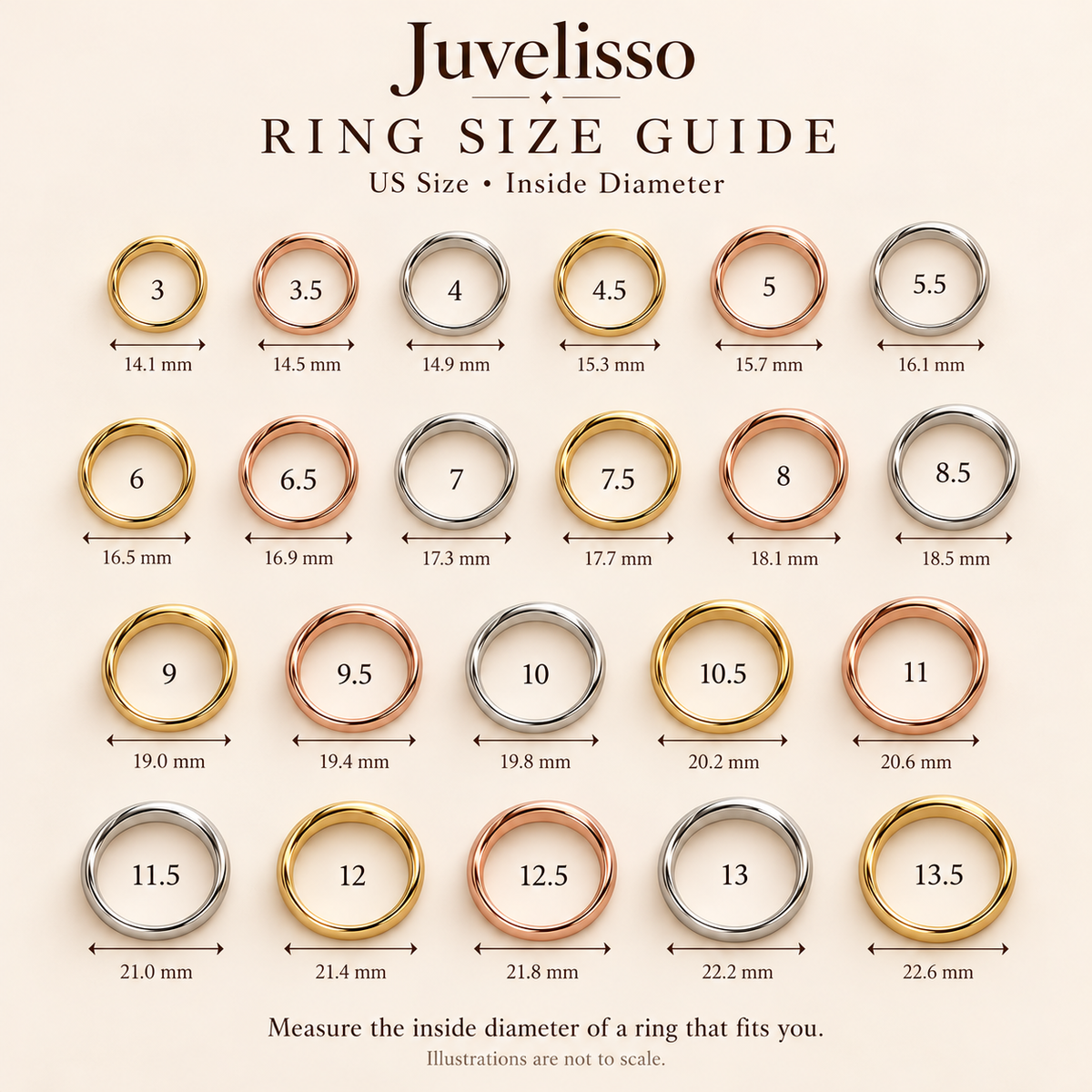 Ring size guide with US sizes