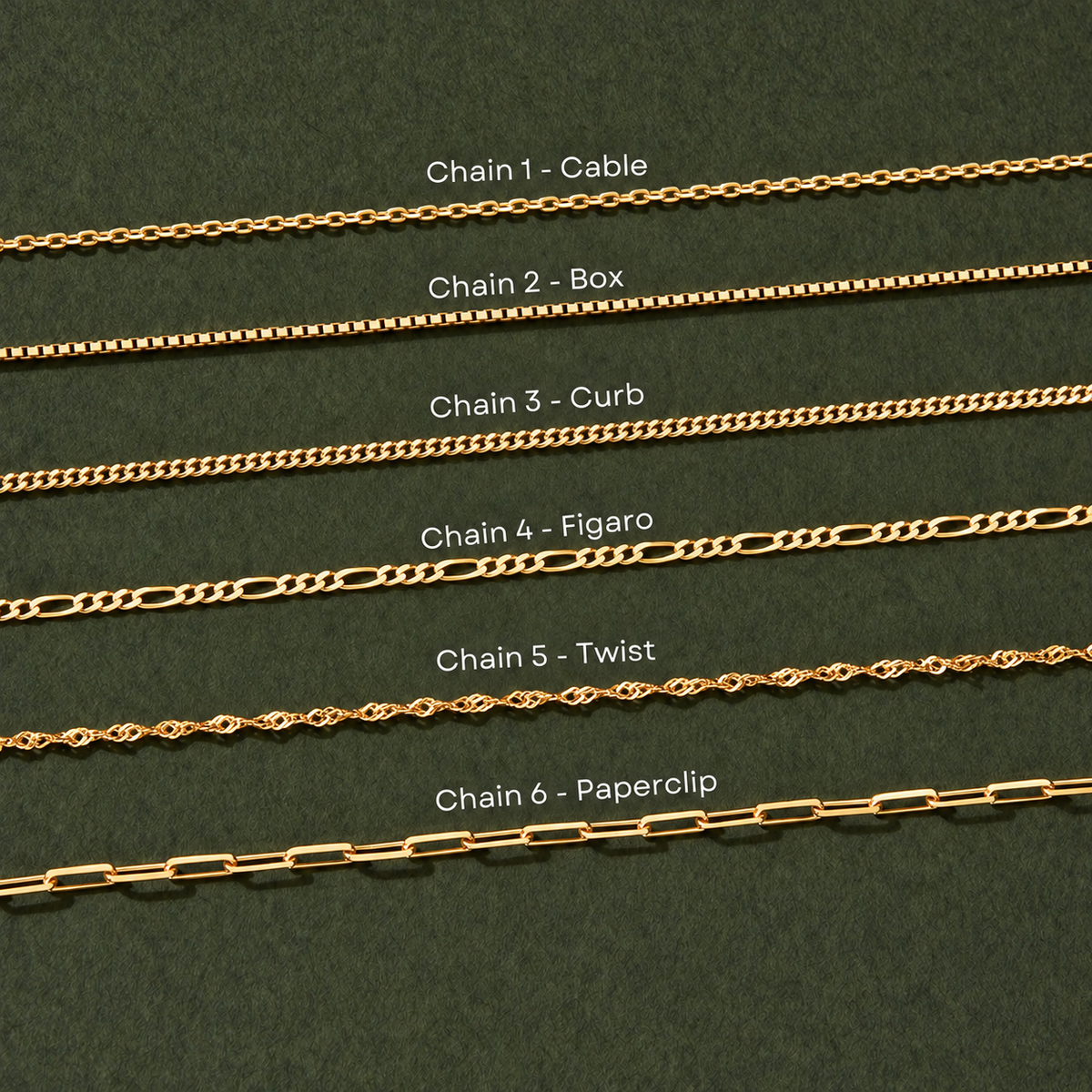 Chain style options for the custom pet portrait necklace: cable, box, curb, figaro, singapore and paperclip
