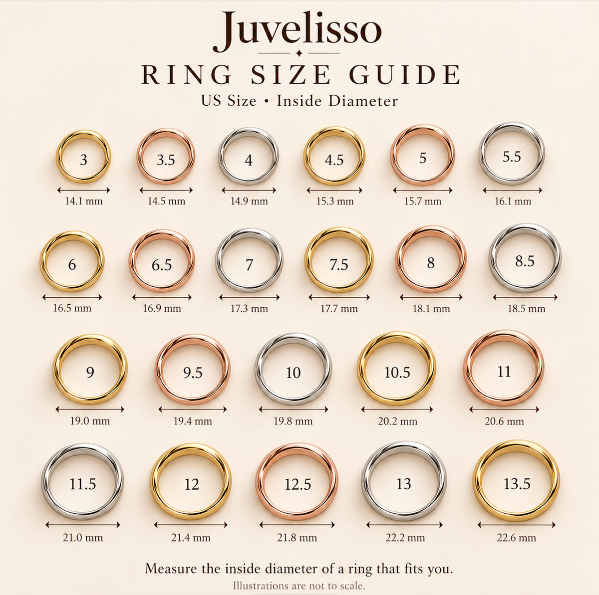 Ring size guide for US sizes 3 to 12, Juvelisso birthstone ring