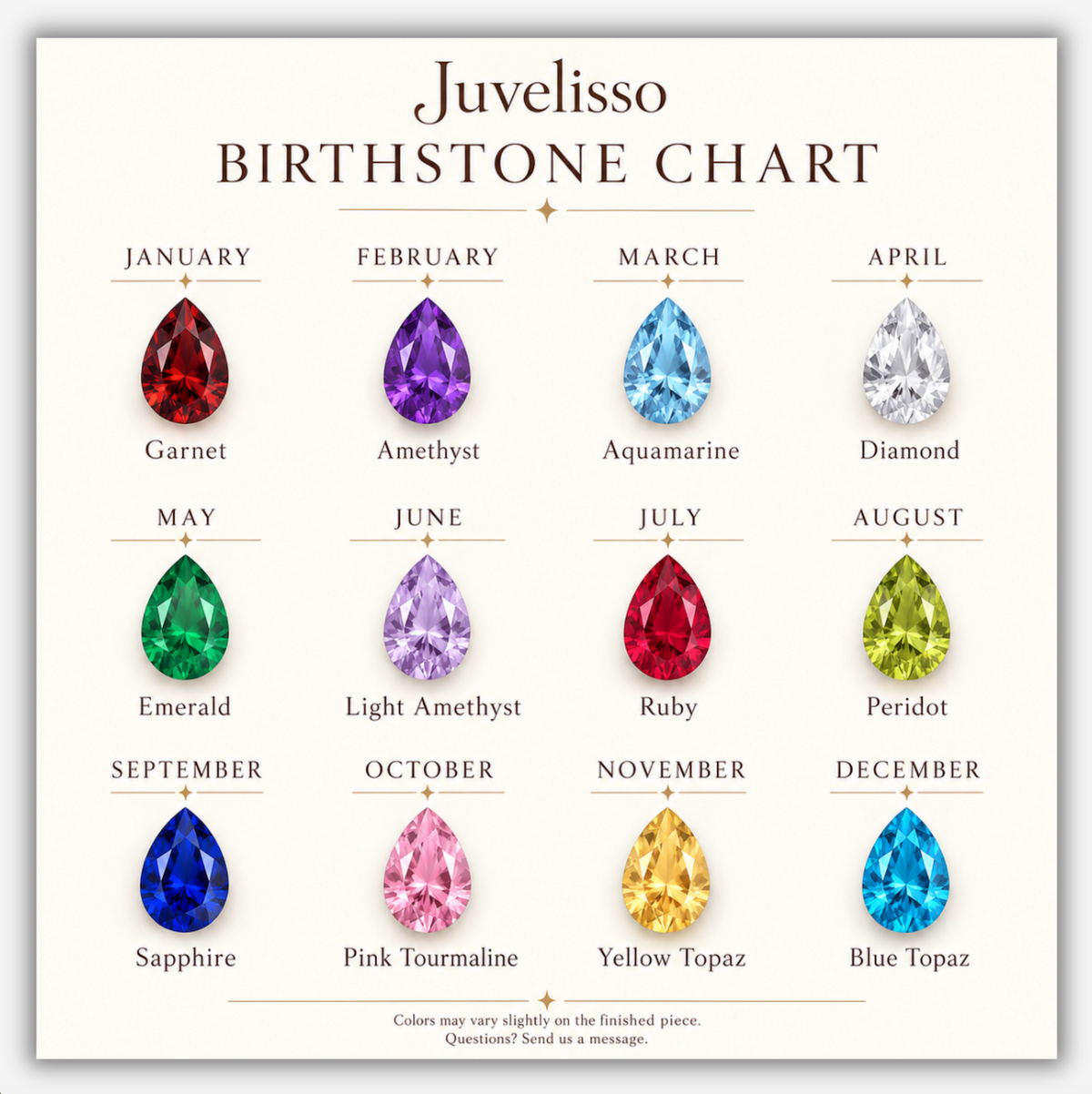Choose two birth months for your Toi et Moi birthstone ring