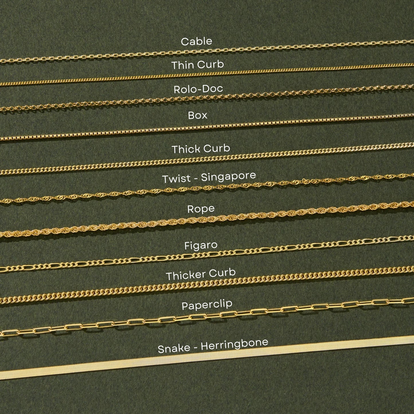 14K Gold Chain Necklace | Cable Curb Rope Figaro Box Snake Paperclip